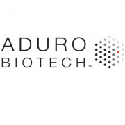 Thieler Law Corp Announces Investigation of Aduro BioTech Inc